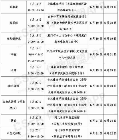 2020全国体育单招考试时间及地点汇总