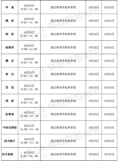 2020全国体育单招考试时间及地点汇总