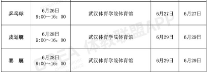 2020全国体育单招考试时间及地点汇总