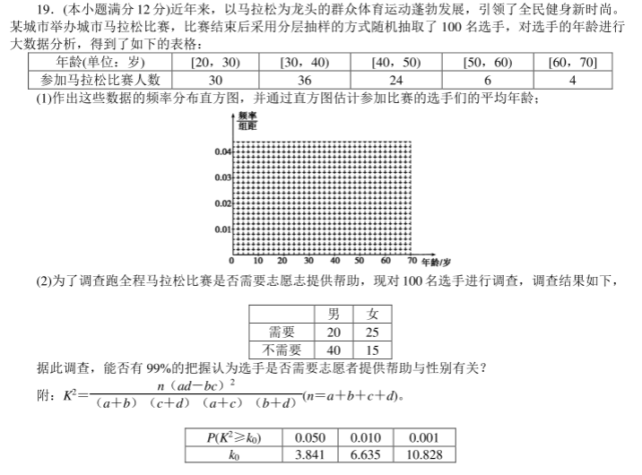 2020年高考文科数学考前押题【及答案】