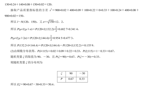 2020年高考理科数学考前押题【含答案】