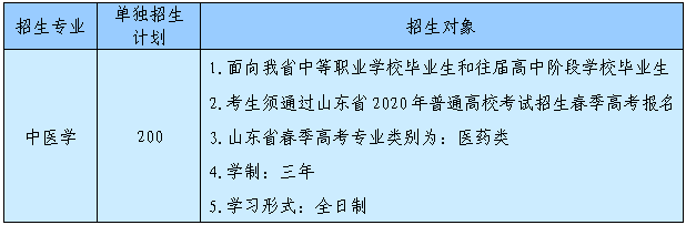 山东中医药高等专科学校2020年高职（专科）单独招生和综合评价招生章程