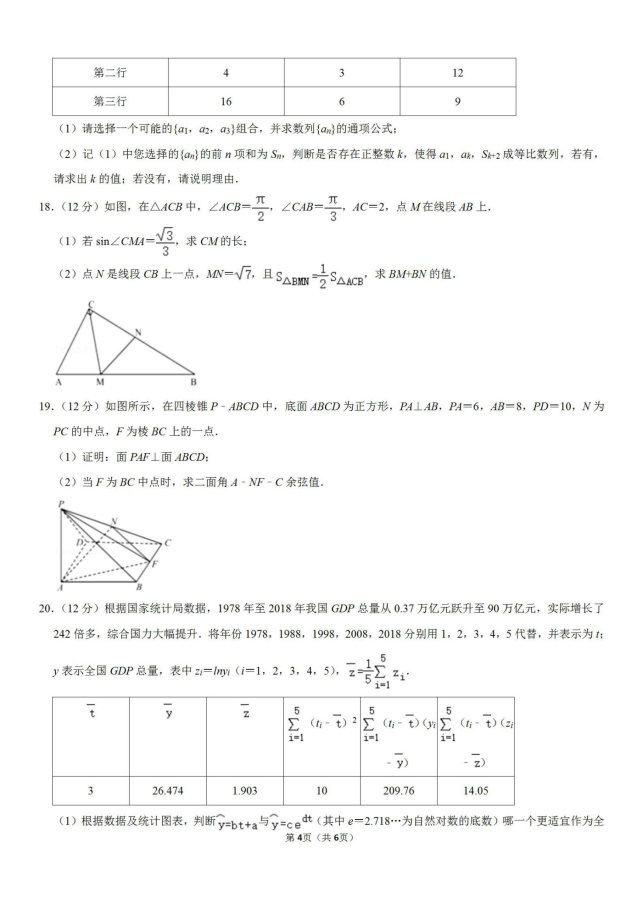 2020山东省淄博高考数学一模试题