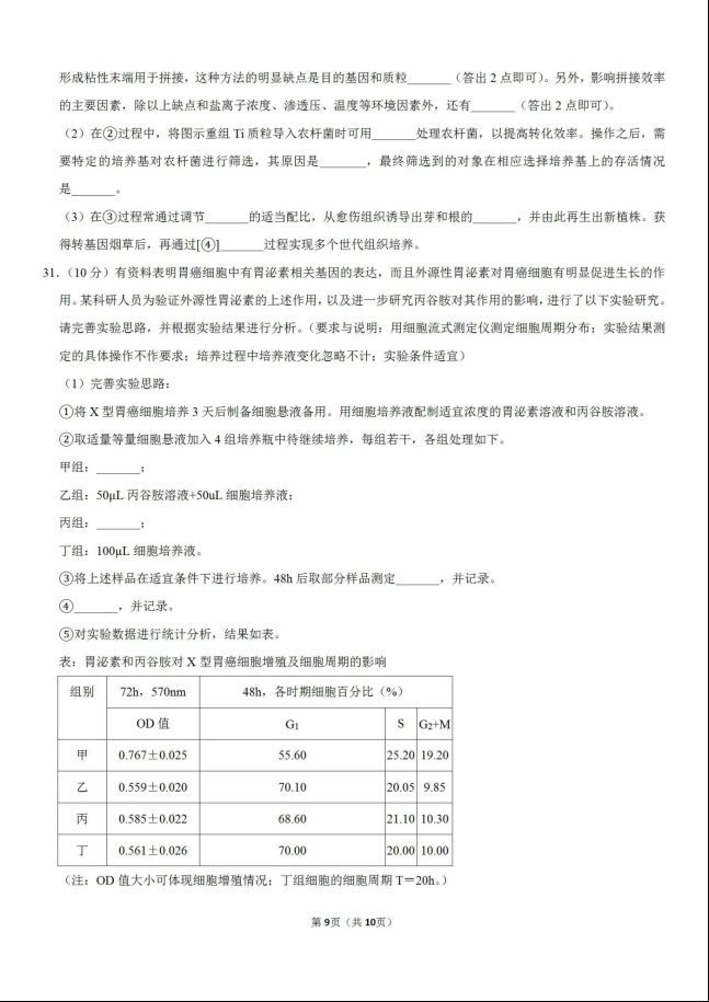 2020年浙江温州生物高考模拟试题