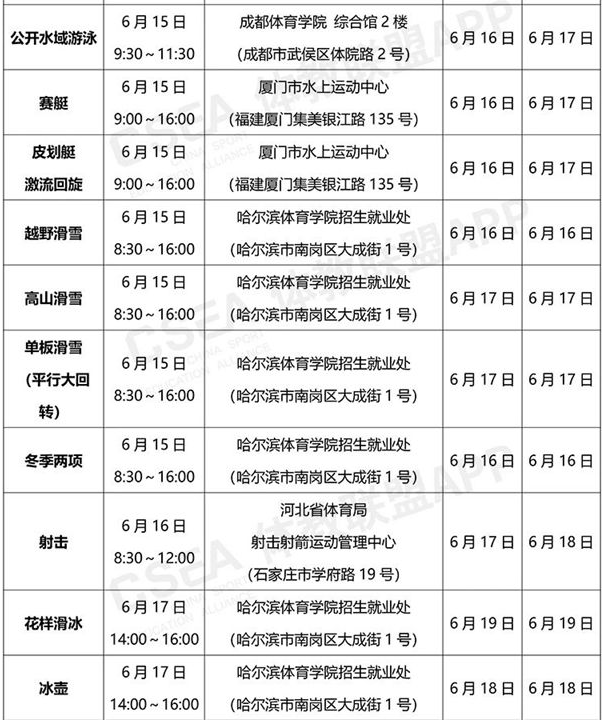 2020体育单招和高水平运动队考试调整