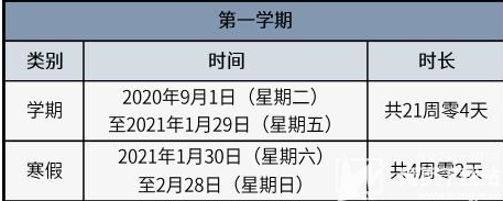 2020年北京中小学寒假放假是什么时候