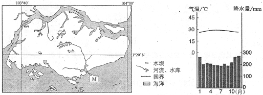 2020年高考文综模拟试题（含答案）