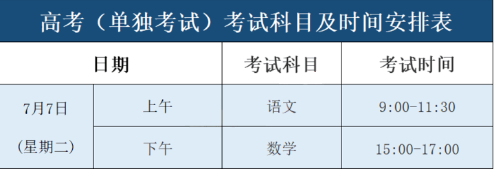 2020年浙江瑞安高考考点有哪些