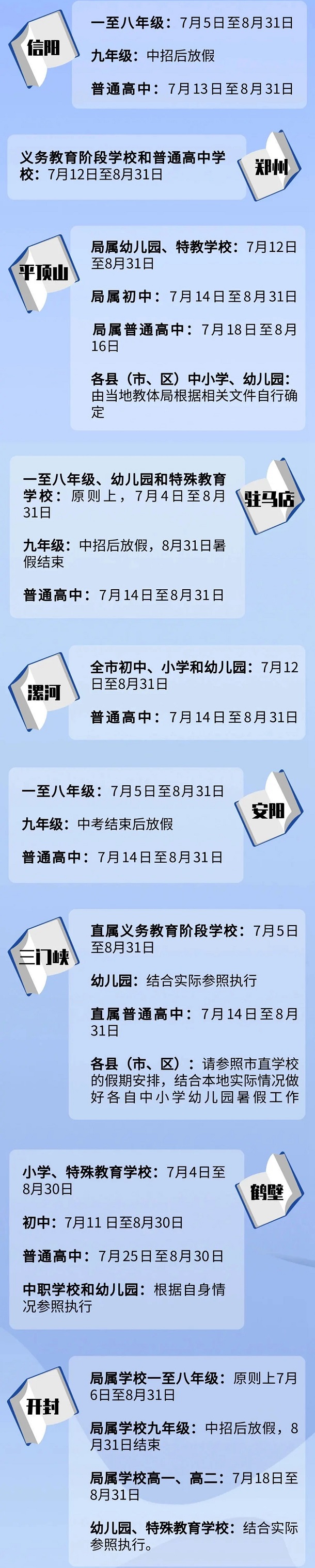 2020河南各市中小学暑假放假开学时间