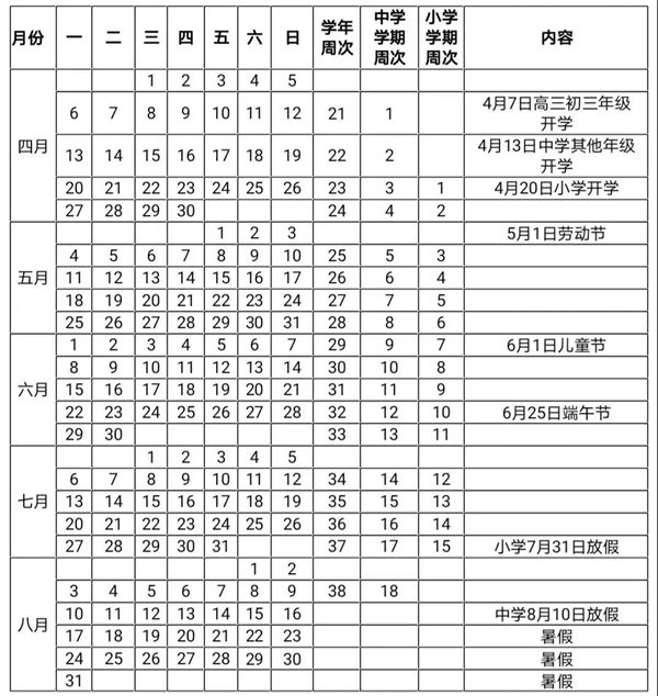 2020海南中小学暑假放假时间