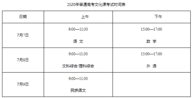 2020高考考几天分别考什么