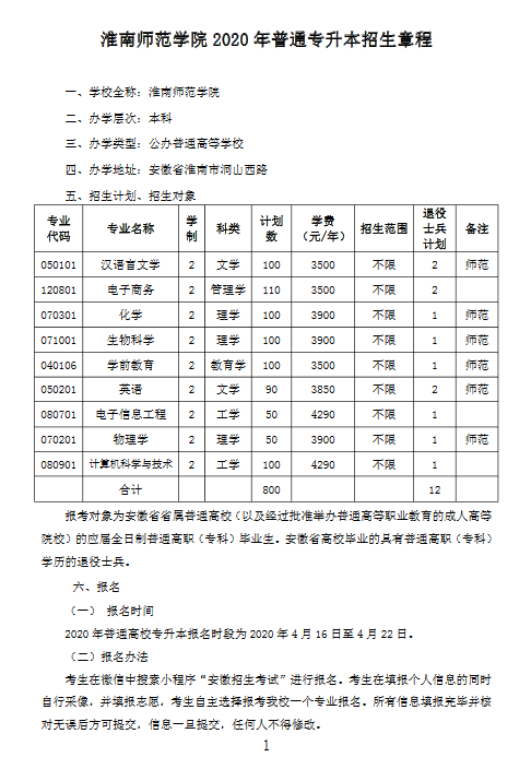 淮南师范学院2020年普通高校专升本招生章程