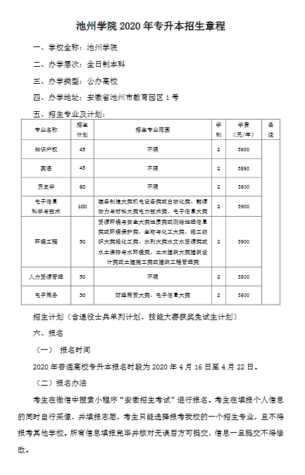 池州学院2020年普通高校专升本招生章程