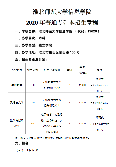 淮北师范大学信息学院2020年普通高校专升本招生章程