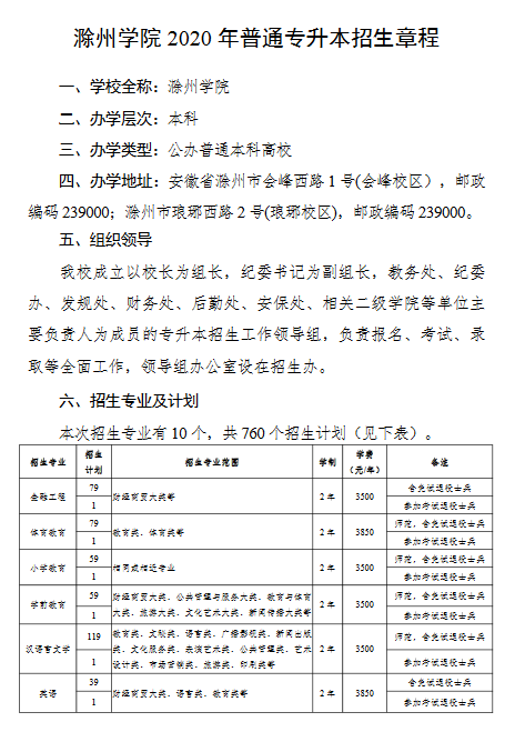 滁州学院2020年普通高校专升本招生章程