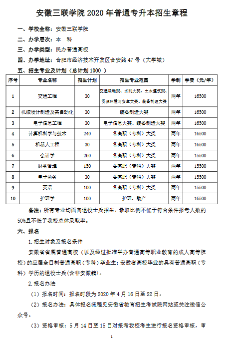 安徽三联学院2020年普通高校专升本招生章程