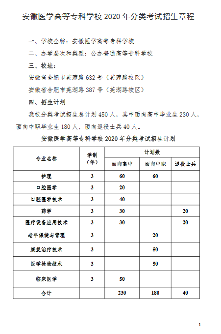 安徽医学高等专科学校2020年分类考试招生章程