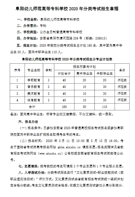 阜阳幼儿师范高等专科学校2020年分类考试招生章程