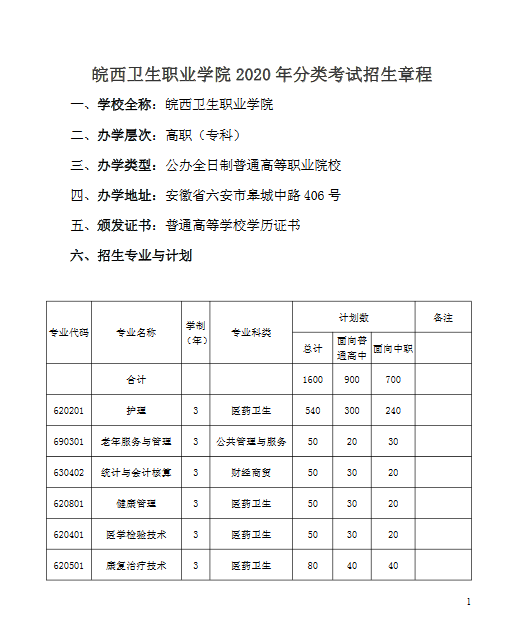 皖西卫生职业学院2020年分类考试招生章程