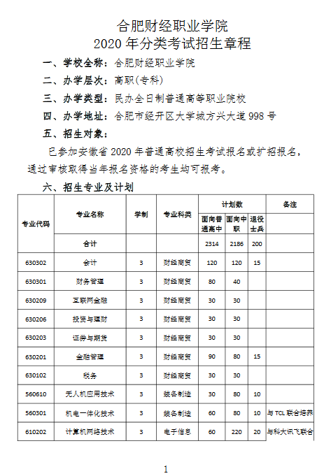 合肥财经职业学院2020年分类考试招生章程