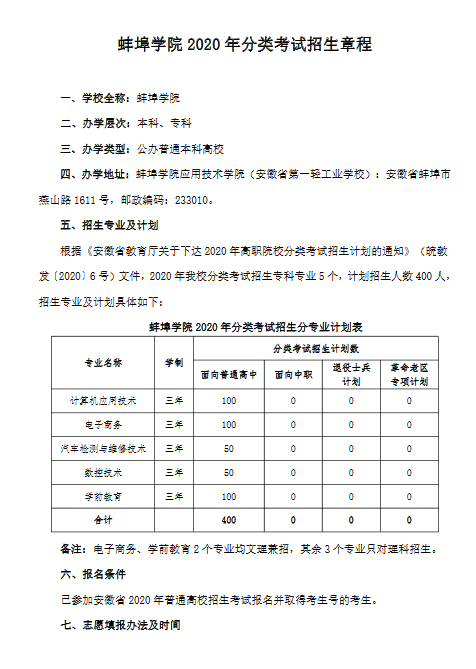 蚌埠学院2020年分类考试招生章程