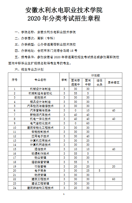 安徽水利水电职业技术学院2020年分类考试招生章程