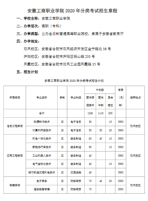 安徽工商职业学院2020年分类考试招生章程