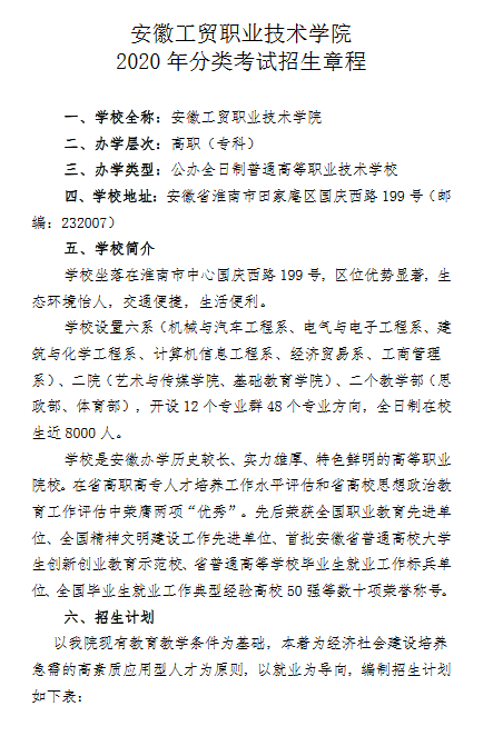 安徽工贸职业技术学院2020年分类考试招生章程