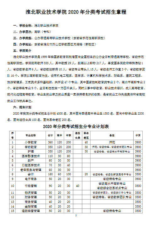 淮北职业技术学院2020年分类考试招生章程