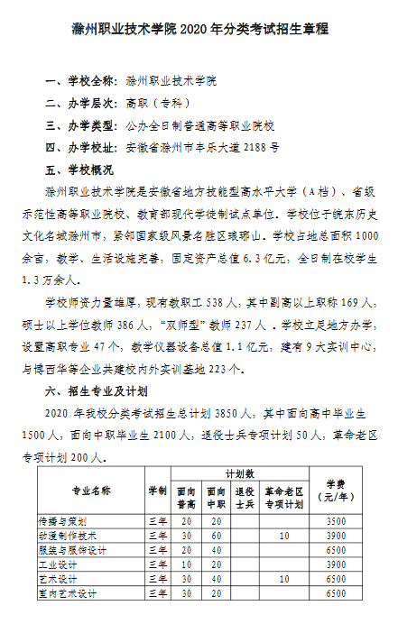 滁州职业技术学院2020年分类考试招生章程