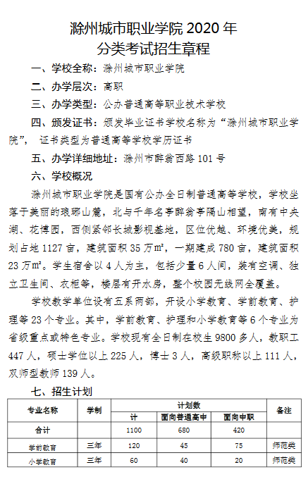 滁州城市职业学院2020分类考试招生章程