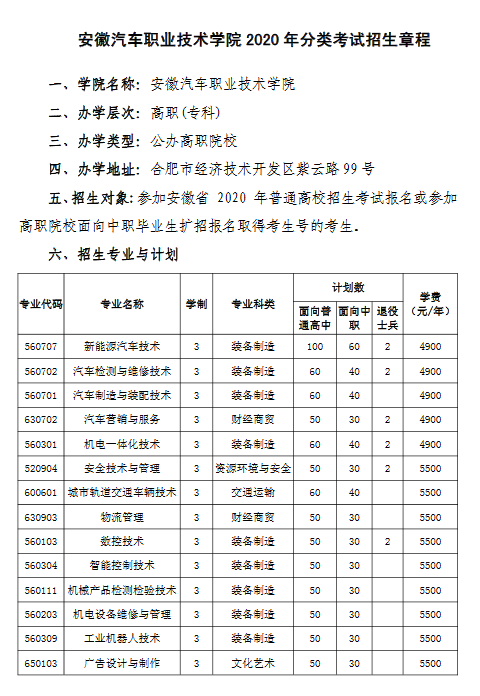 安徽汽车职业技术学院2020年分类考试招生章程