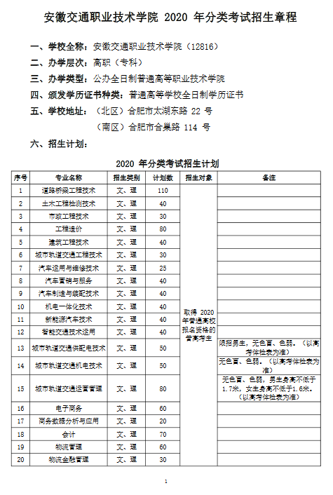 安徽交通职业技术学院2020年分类考试招生章程