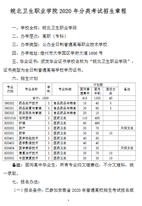 皖北卫生职业学院2020年分类考试招生章程