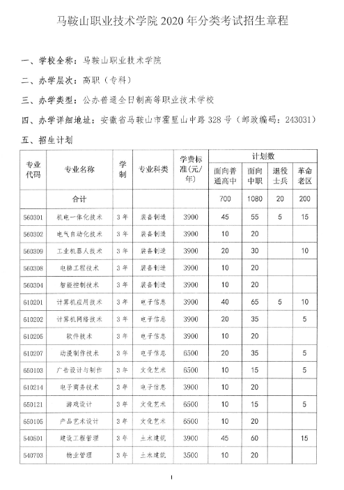 马鞍山职业技术学院2020年分类考试招生章程