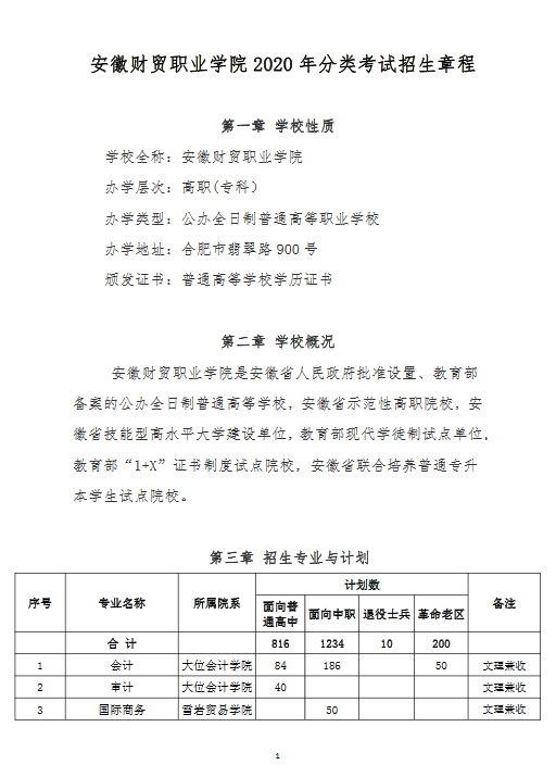 安徽财贸职业学院2020年分类考试招生章程