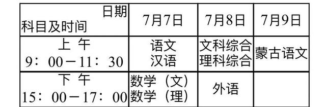 2020黑龙江大庆高考考场考点设置