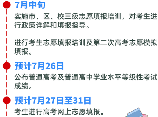 2020天津高考成绩查询时间：预计7月26日