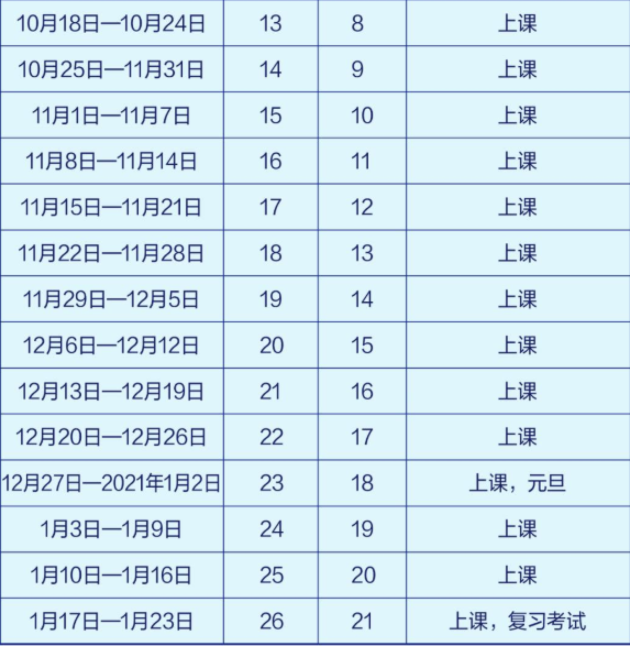 2020广东肇庆中小学暑假放假时间