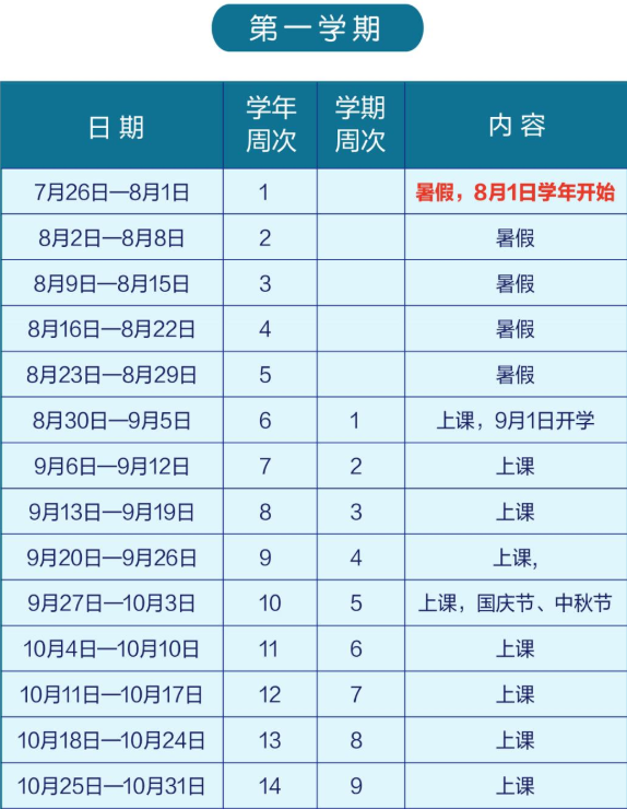 2020广东肇庆中小学暑假放假时间