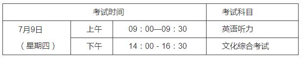 高考在即，贵州省招生考试院特别提醒全省考生