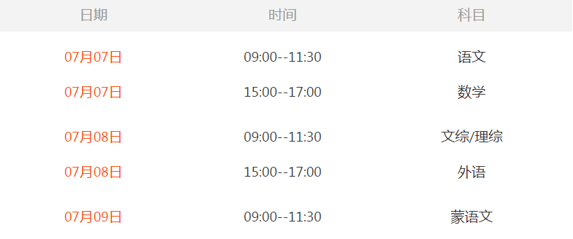 2020内蒙古高考报名人数