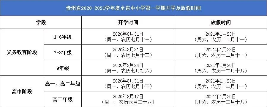 2020-2021学年度贵州省中小学开学放假时间