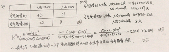 2020年高考全国3卷文科数学试题及答案解析【word精校版】