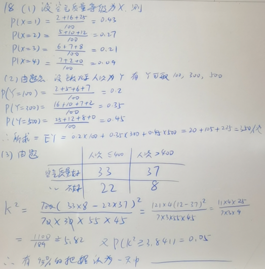 2020广西高考理科数学试题及答案解析【word精校版】