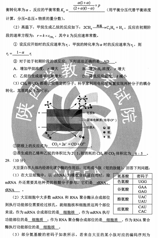 2020全国2卷高考理综试题及答案解析【word精校版】