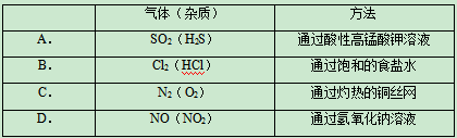 2020全国1卷高考理综试题及答案解析