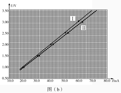 2020全国1卷高考理综试题及答案解析