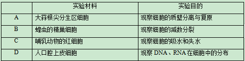 2020湖北高考理综试题及答案解析