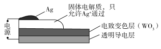 2020甘肃高考理综试题